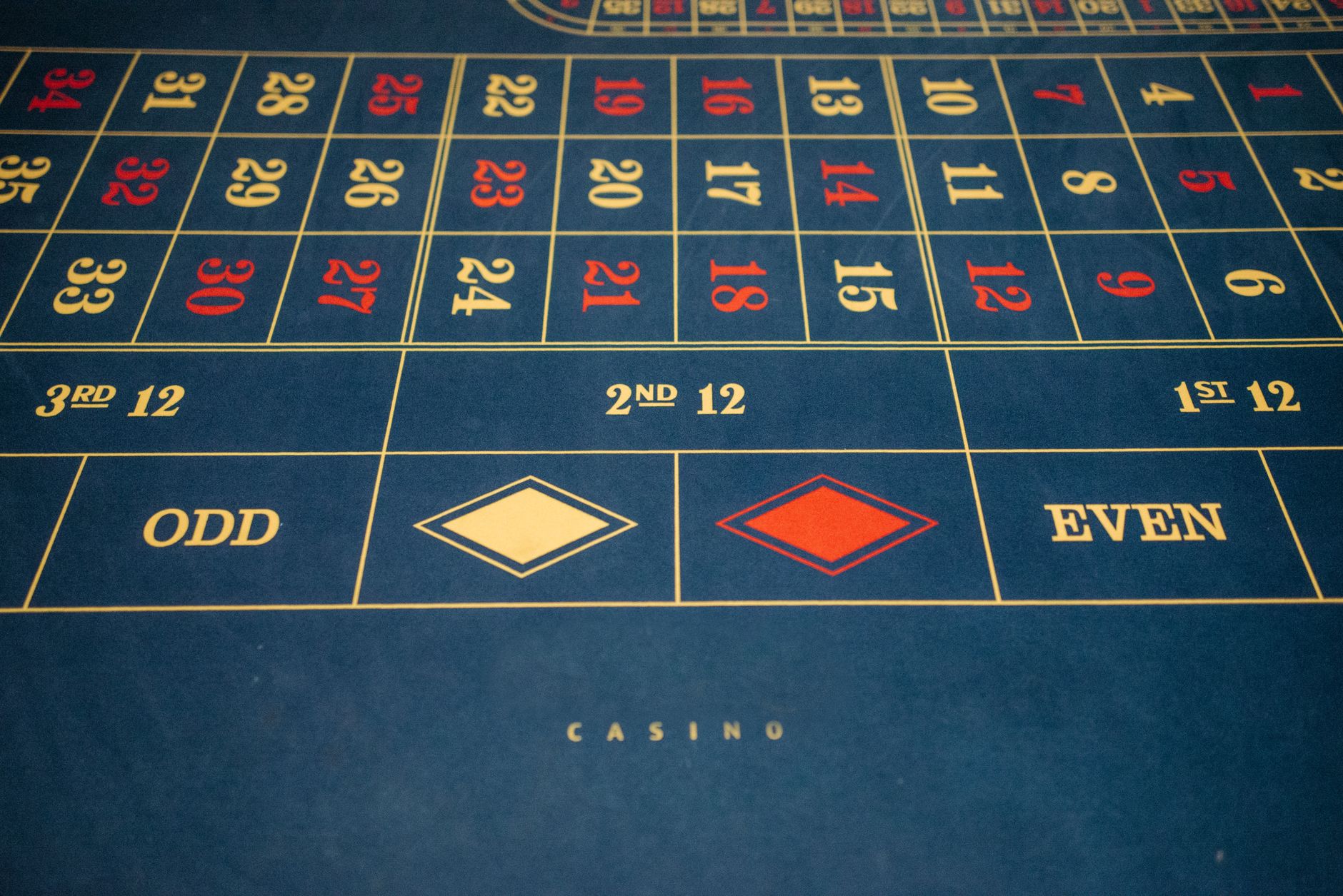 Detailed view of a casino roulette table with numbers and betting options