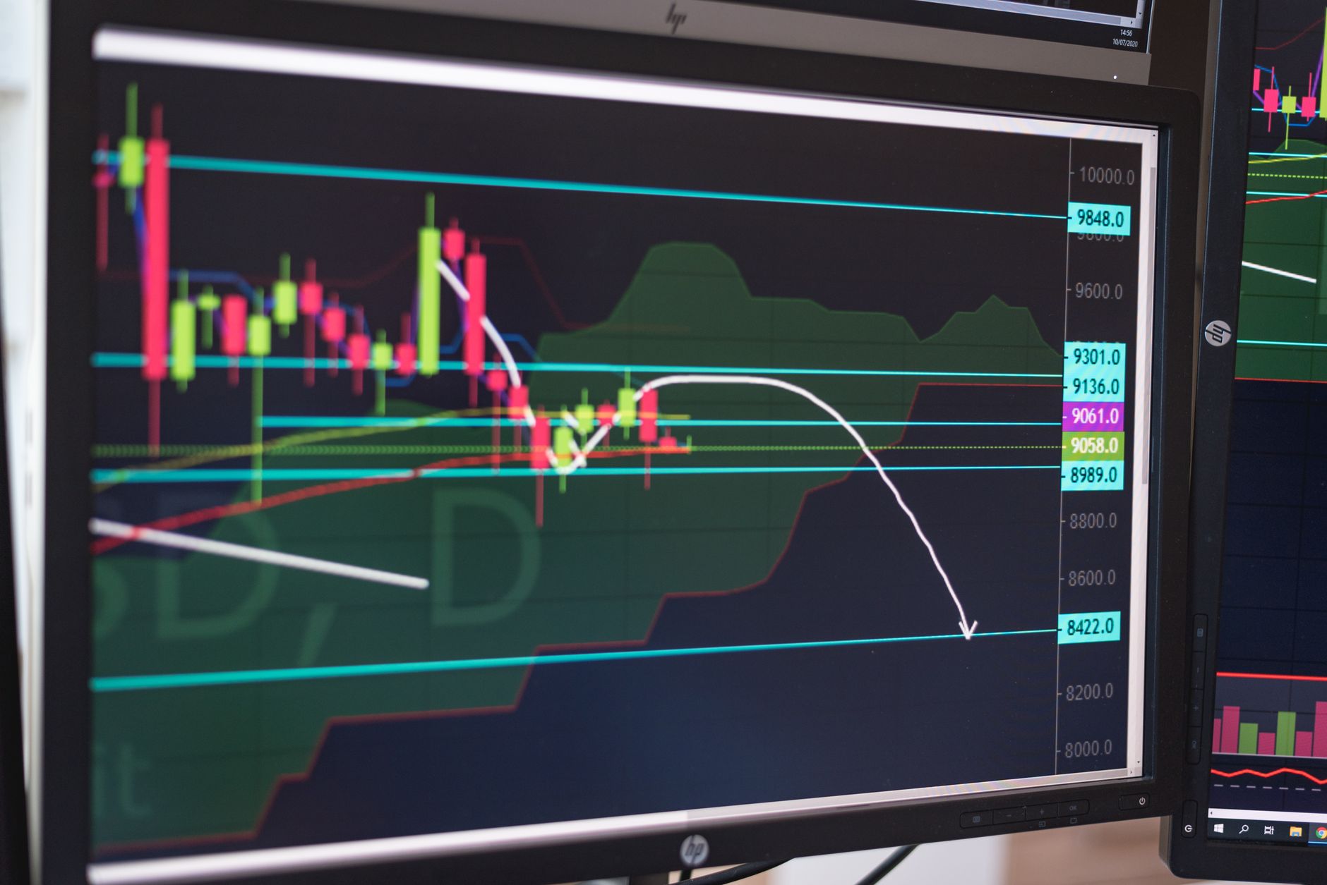 Close-up of a cryptocurrency trading chart displayed on a monitor, showing market trends and analysis