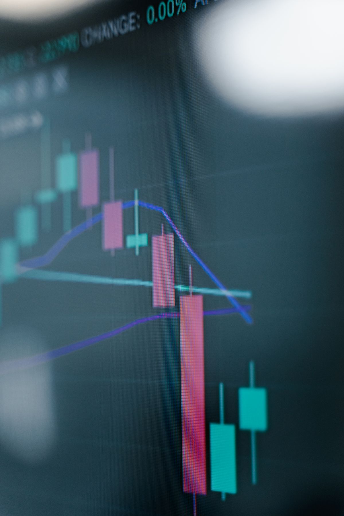 Digital screen displaying a financial candlestick chart with moving averages